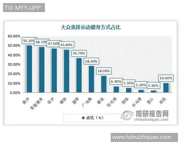 重庆羽毛球队勇夺最新羽毛球团队协作榜首位置引领风骚