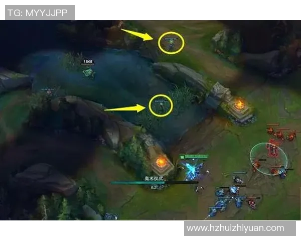 科学英雄联盟:意识训练方法_1